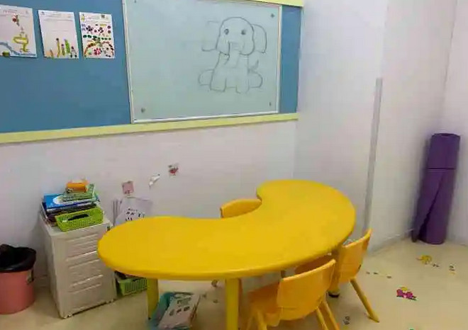 卓愛全腦開發(fā)