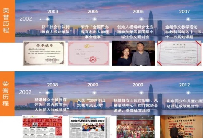 弘樂教育閱讀作文