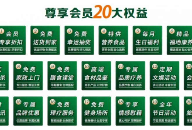 樂優(yōu)康有機(jī)生活超市
