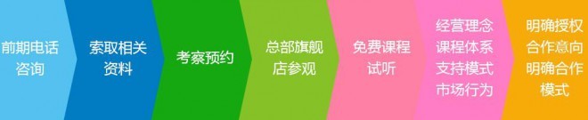 紐寶國際早教