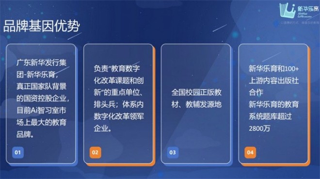 新華書店ai自習(xí)室