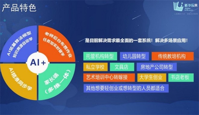 新華書店ai自習(xí)室