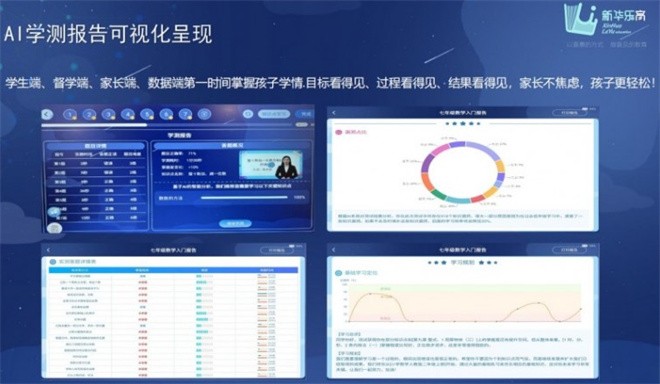 新華書店ai自習(xí)室