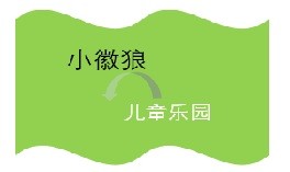 小徽狼兒童樂園